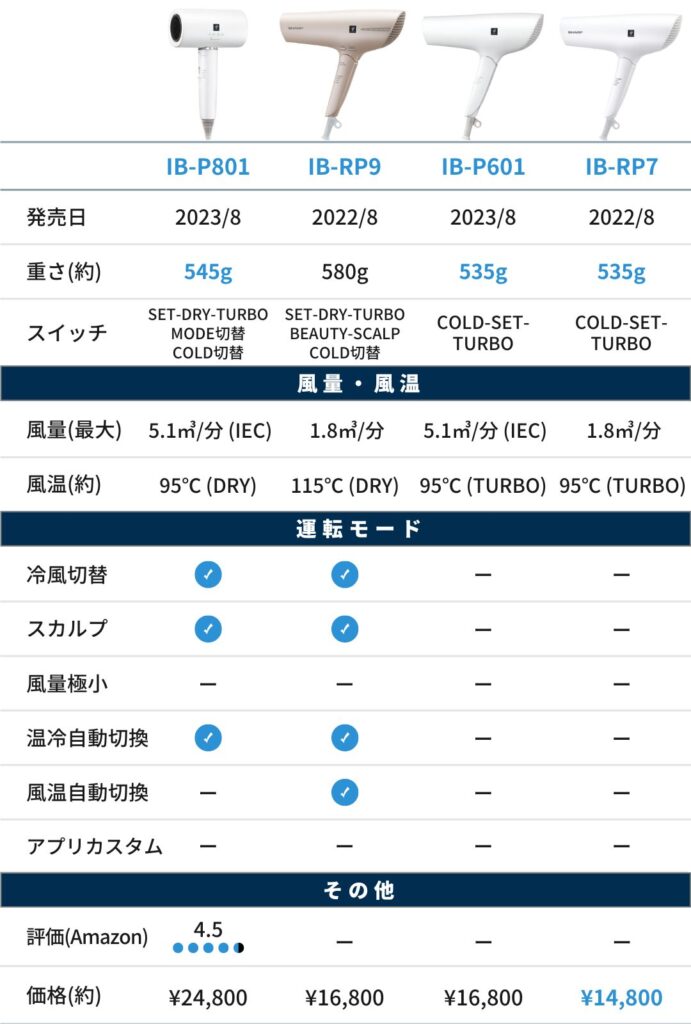 5ch 鯖落ち リアルタイム